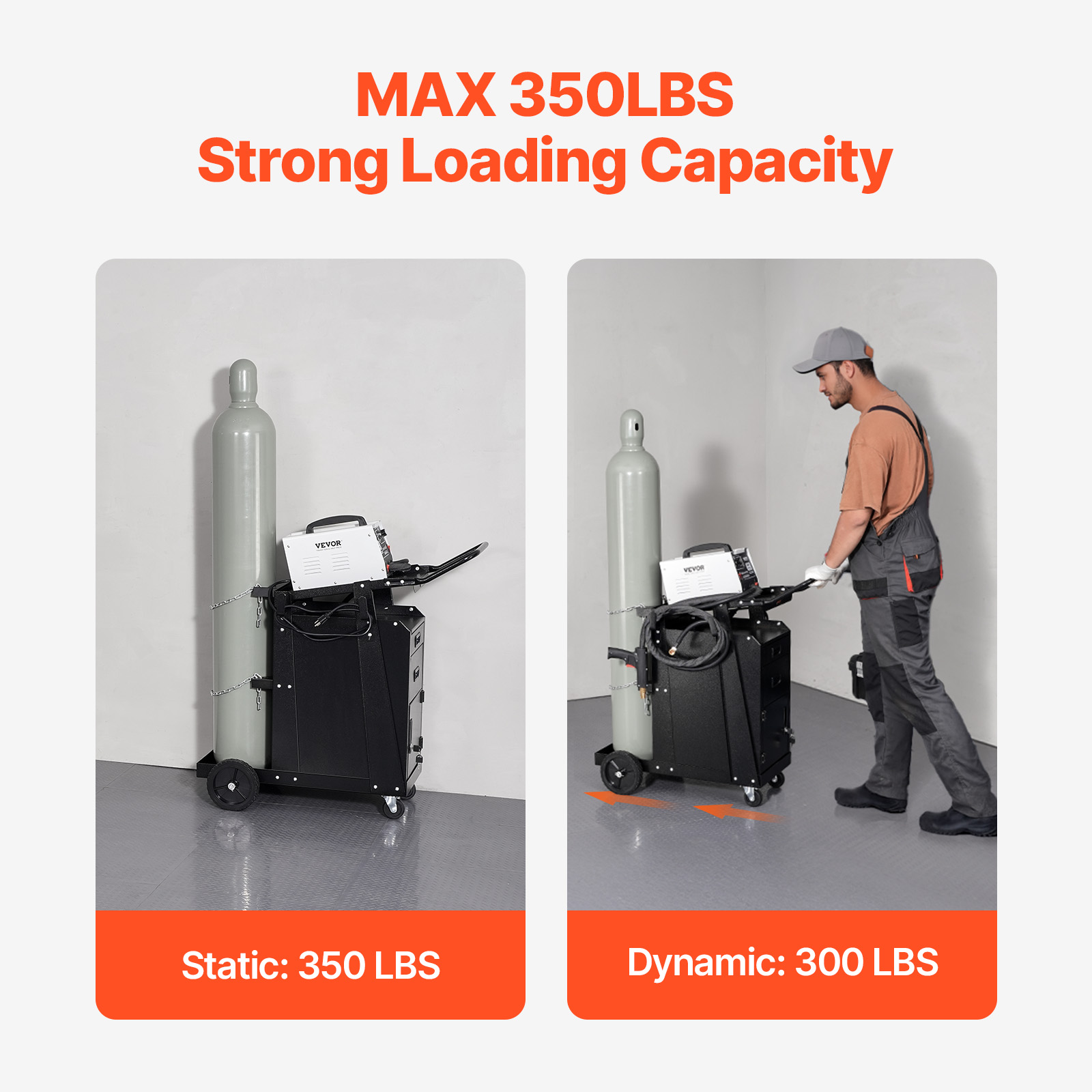 SucceBuy 용접 카트 2 서랍 용접기 카트 360 - Heavy Equipment Welder 리뷰 및 가격